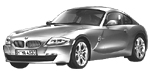BMW E86 U1878 Fault Code